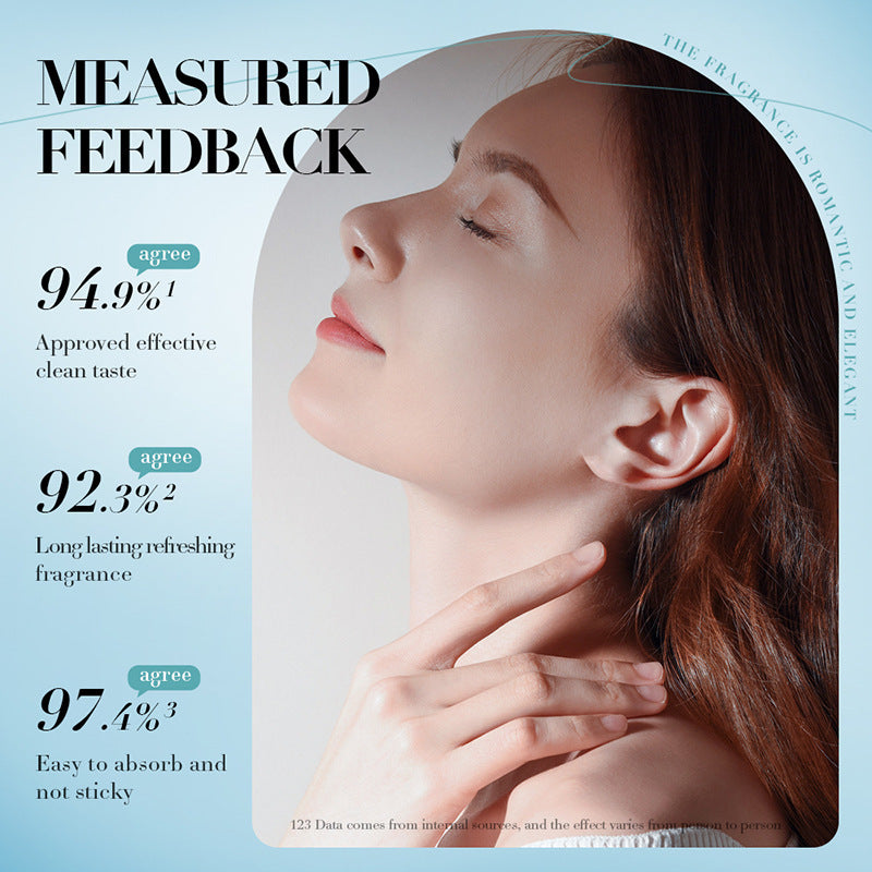 Brightening And Deodorant Roll-on Body Lotion